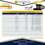 صورت بار فلزات آلیاژی - تصویر 4